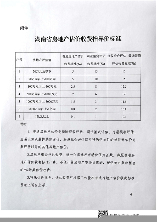 中聯(lián)資產評估集團湖南華信有限公司,長沙資產評估,長沙土地評估,長沙土地登記代理