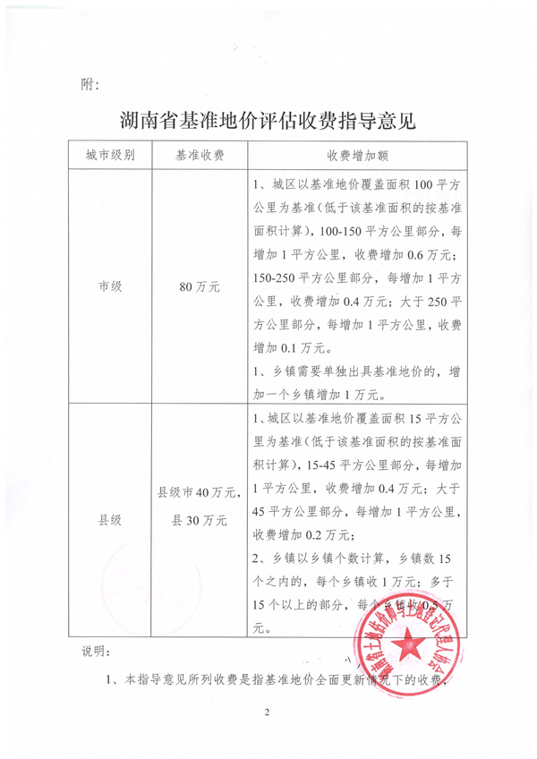 中聯(lián)資產(chǎn)評估集團湖南華信有限公司,長沙資產(chǎn)評估,長沙土地評估,長沙土地登記代理