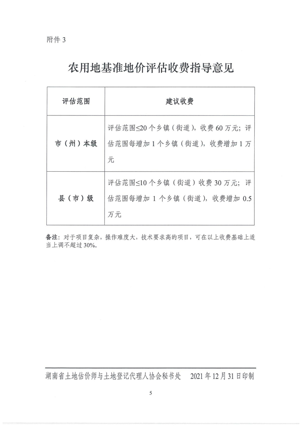 中聯(lián)資產(chǎn)評(píng)估,湖南華信,礦業(yè)權(quán)評(píng)估,價(jià)格評(píng)估,求是房地產(chǎn)評(píng)估,土地評(píng)估,資產(chǎn)評(píng)估,工程造價(jià),拍賣,會(huì)計(jì)