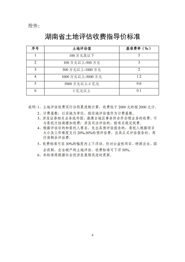中聯(lián)資產(chǎn)評估,湖南華信,礦業(yè)權(quán)評估,價(jià)格評估,求是房地產(chǎn)評估,土地評估,資產(chǎn)評估,工程造價(jià),拍賣,會(huì)計(jì)