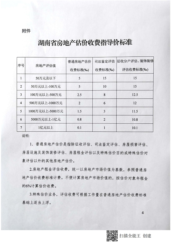 中聯(lián)資產(chǎn)評估,湖南華信,礦業(yè)權(quán)評估,價格評估,求是房地產(chǎn)評估,土地評估,資產(chǎn)評估,工程造價,拍賣,會計